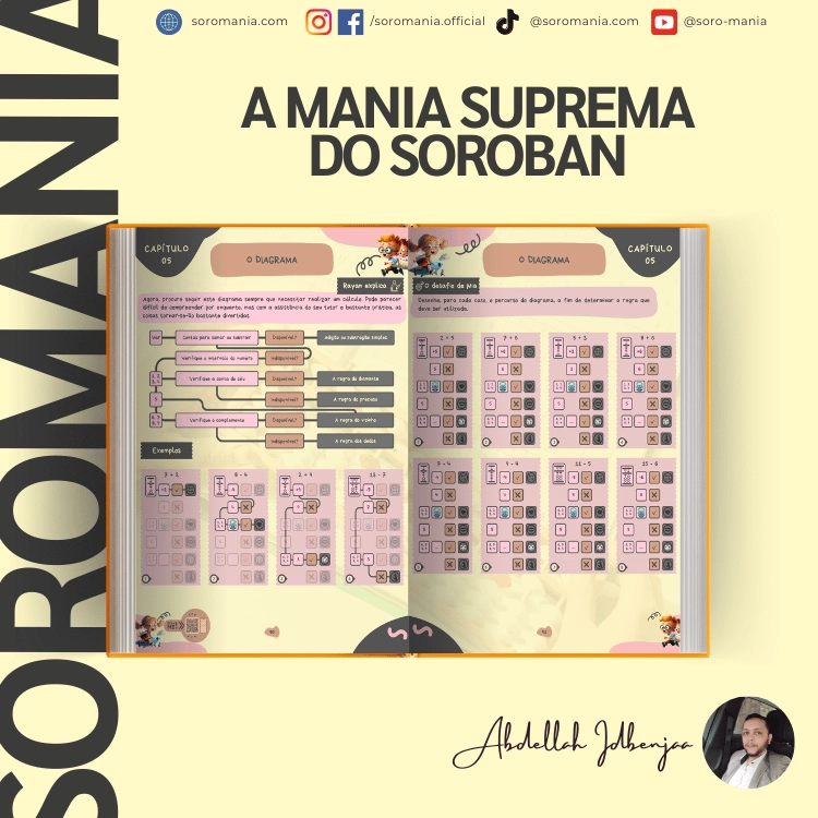 a mania suprema do soroban