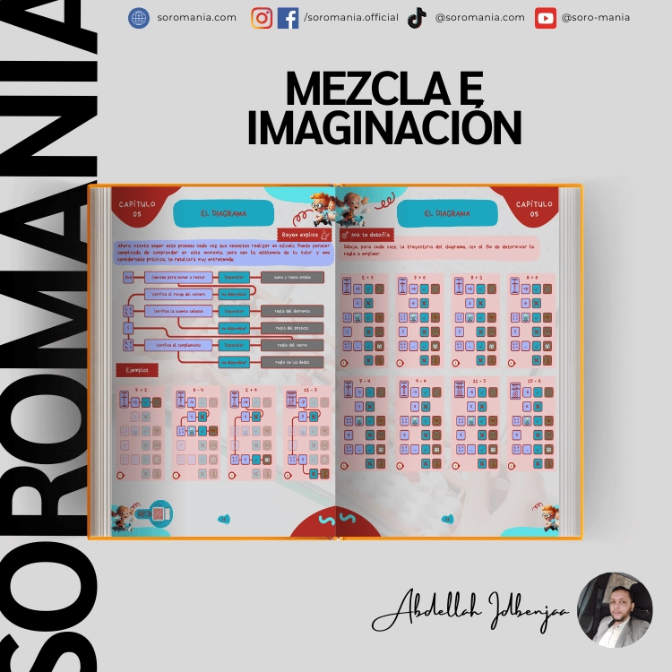 mezcla e imaginación