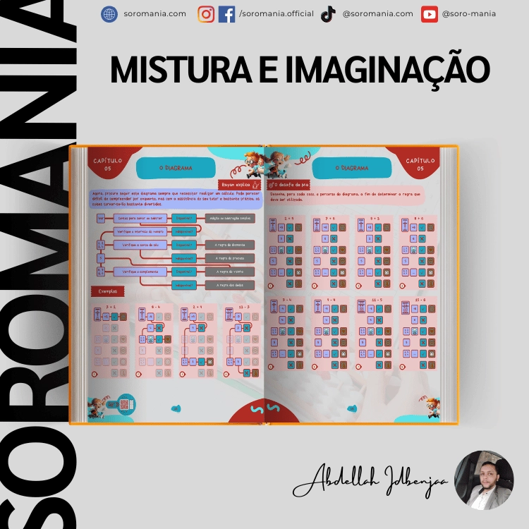 mistura e imaginação